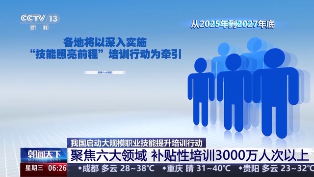 職業技能培訓 一份惠及超3000萬人次的“發展紅利”